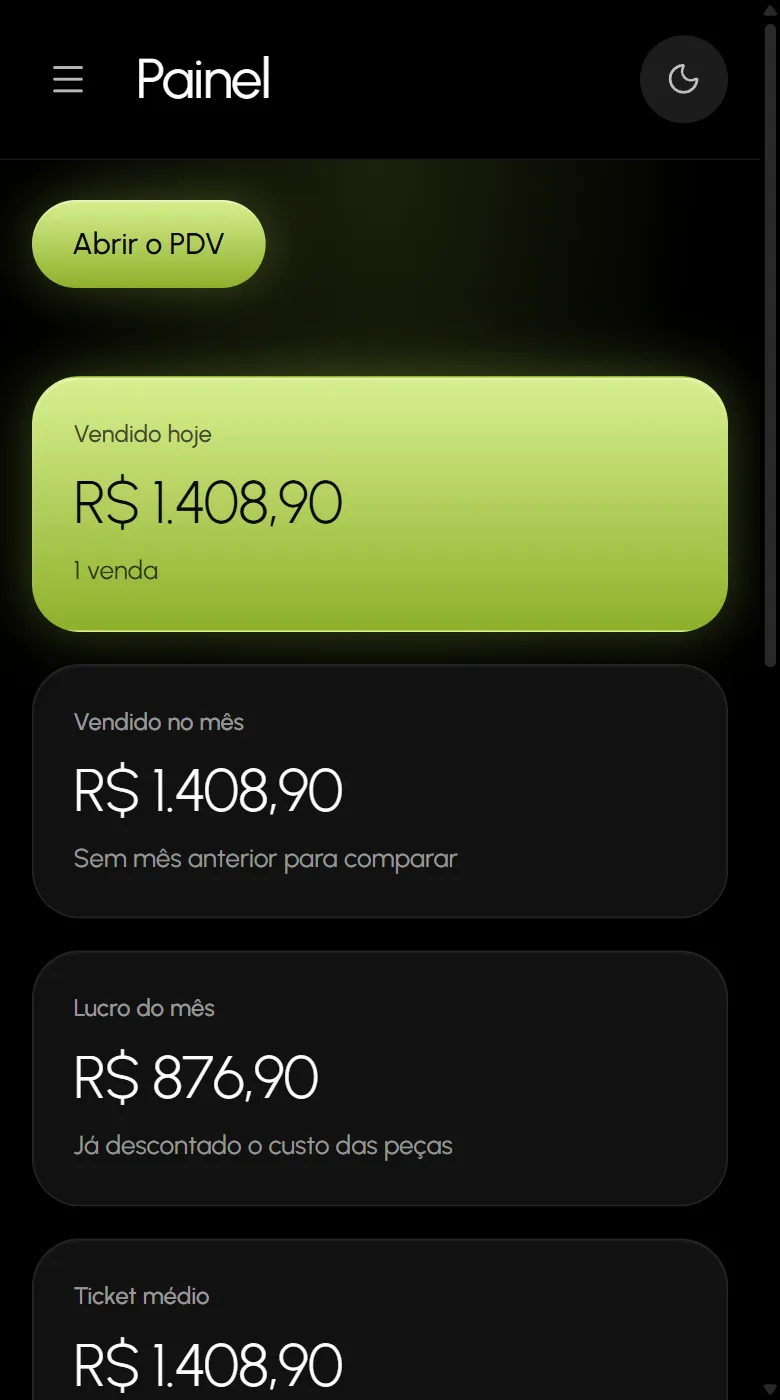 Painel do Vitrini com o vendido no dia e no mês, lucro, ticket médio, gráfico dos últimos 14 dias e pendências.